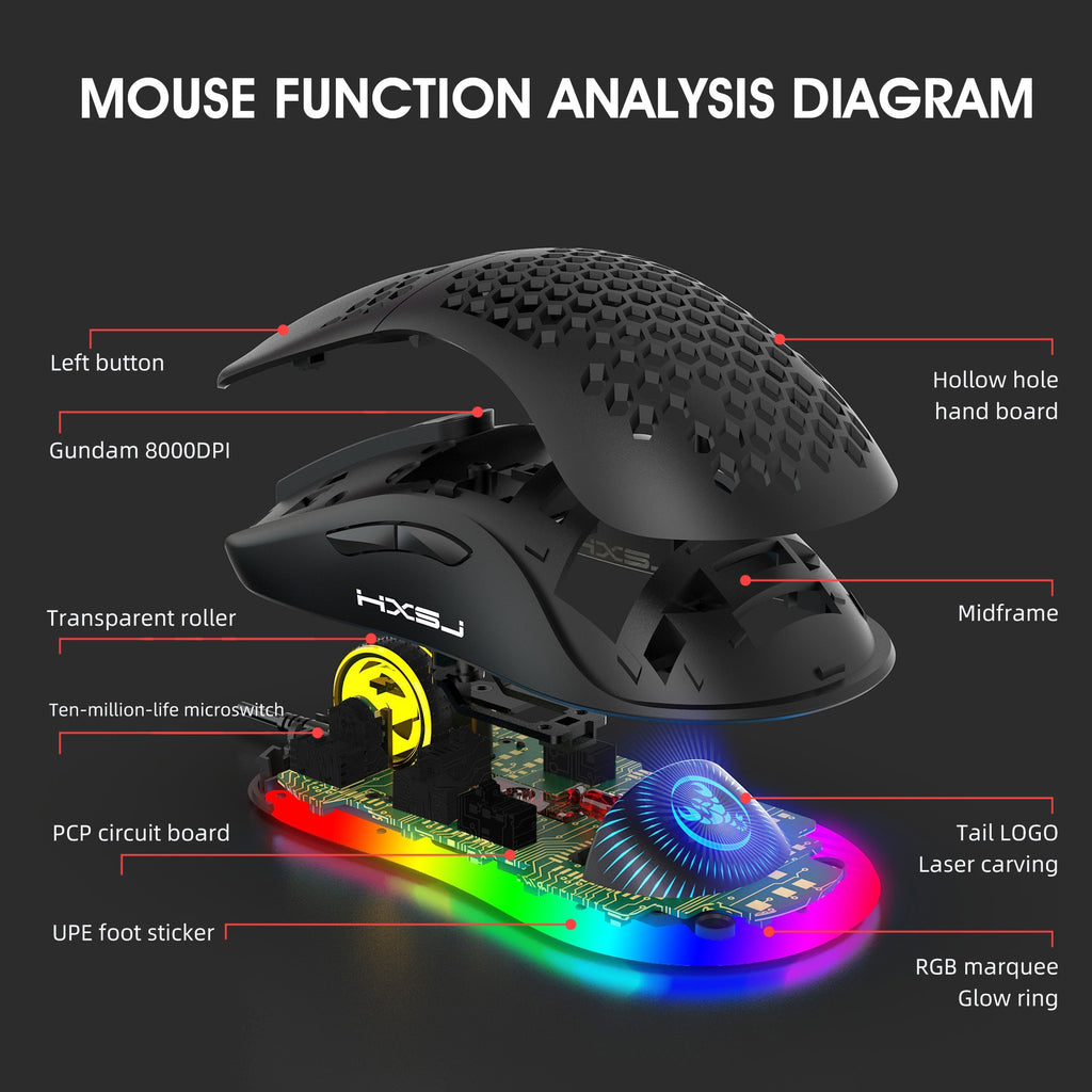 Hollow Hole RGB Mouse