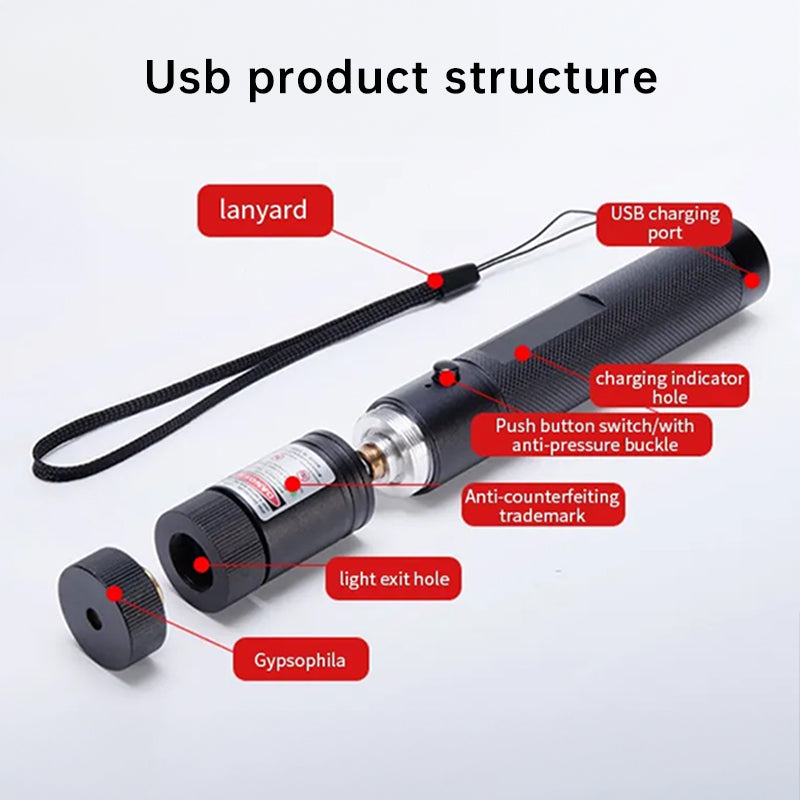 Laser Pointer