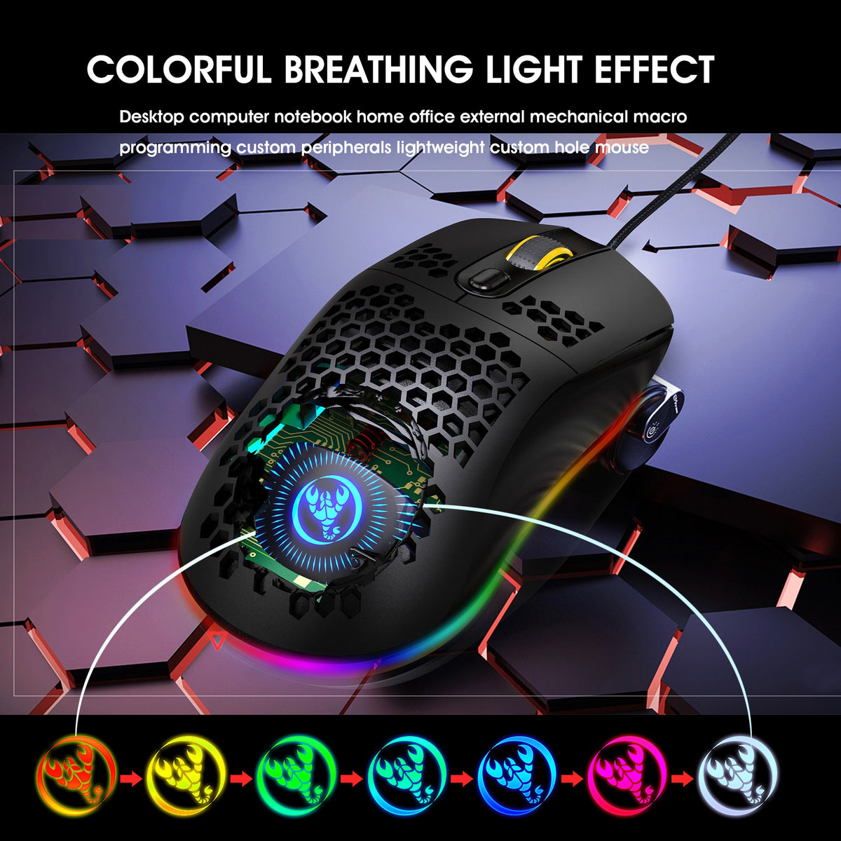 Hollow Hole RGB Mouse