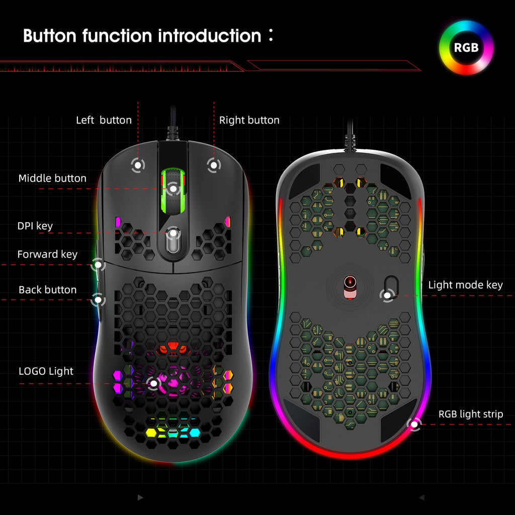 Hollow Hole RGB Mouse