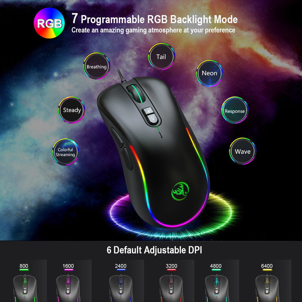 Luminous Mouse