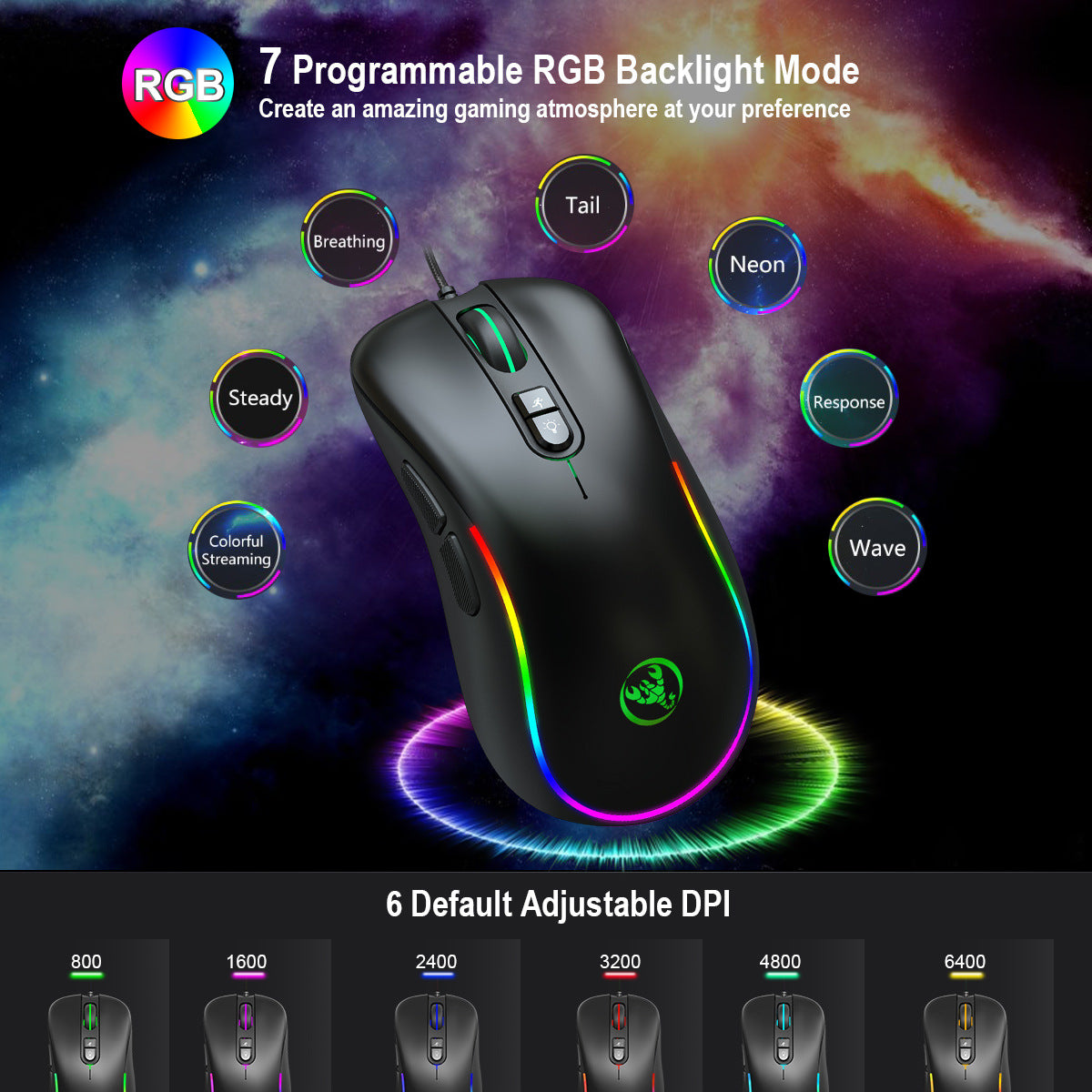 Luminous Mouse
