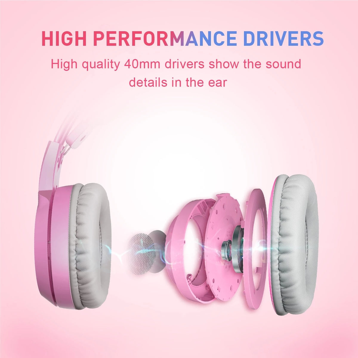 Cat Headset